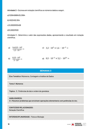 Atividade 2 - Escreva em notação científica os números dados a seguir.
 
a) 123845668425,3564
 
b) 4522452,554
 
c) 0,0000025458
 
d) 0,00021532
Atividade 3 - Determine o valor das expressões dadas, apresentando o resultado em notação
científica.
HABILIDADE(S):
3.1. Resolver problemas que envolvam operações elementares com potências de dez.
CONTEÚDOS RELACIONADOS:
Notação Científica
18
Eixo Temático I Números, Contagem e Análise de Dados
Tema 1: Números
INTERDISCIPLINARIDADE:  Física e Biologia  
SEMANA 3
Tópico:  3. Potências de dez e ordem de grandeza
a)
b)
c)
d)
 