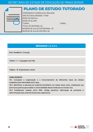 COMPONENTE CURRICULAR: BIOLOGIA
ANO DE ESCOLARIDADE: 1º ANO
NOME DA ESCOLA:
NOME DO ALUNO:
TURMA: TURNO:
TOTAL DE SEMANAS: 04
NÚMERO DE AULAS POR SEMANA: 02
NÚMERO DE AULAS POR MÊS: 08
PLANO DE ESTUDO TUTORADOPLANO DE ESTUDO TUTORADO
SECRETARIA DE ESTADO DE EDUCAÇÃO DE MINAS GERAIS
Eixo Temático 1- Energia
Tema 1:  4 – Linguagens da Vida
HABILIDADE(S):
19.1. Comparar a organização e o funcionamento de diferentes tipos de células
estabelecendo identidade entre elas.
19.2. Identificar a natureza do material hereditário em todos seres vivos, analisando sua
estrutura química para avaliar a universalidade dessa molécula no mundo vivo.
19.3. Estabelecer relação entre DNA, código genético, fabricação de proteínas e
determinação das características dos organismos.
SEMANAS 1, 2, 3 e 4
Tópico:  19. Organização celular
25
 