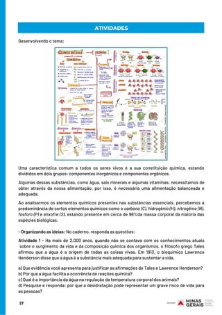 ATIVIDADES
Desenvolvendo o tema:
Uma característica comum a todos os seres vivos é a sua constituição química, estando
divididos em dois grupos: componentes inorgânicos e componentes orgânicos.
Algumas dessas substâncias, como água, sais minerais e algumas vitaminas, necessitamos de
obter através da nossa alimentação, por isso, é necessária uma alimentação balanceada e
adequada.
Ao analisarmos os elementos químicos presentes nas substâncias essenciais, percebemos a
predominância de certos elementos químicos como o carbono (C), hidrogênio (H), nitrogênio (N),
fósforo (P) e enxofre (S), estando presente em cerca de 98%da massa corporal da maioria das
espécies biológicas.
- Organizando as ideias: No caderno, responda as questões:
Atividade 1 - Ha mais de 2.000 anos, quando não se contava com os conhecimentos atuais
sobre o surgimento da vida e da composição química dos organismos, o filósofo grego Tales
afirmou que a água é a origem de todas as coisas vivas. Em 1913, o bioquímico Lawrence
Henderson disse que a água é a substância mais adequada para sustentar a vida.
 
a) Que evidência você apresenta para justificar as afirmações de Tales e Lawrence Henderson?
b) Por que a água facilita a ocorrência de reações química?
c) Qual é a importância da água na regulação da temperatura corporal dos animais?
d) Pesquise e responda: por que a desidratação pode representar um grave risco de vida para
as pessoas?
27
 