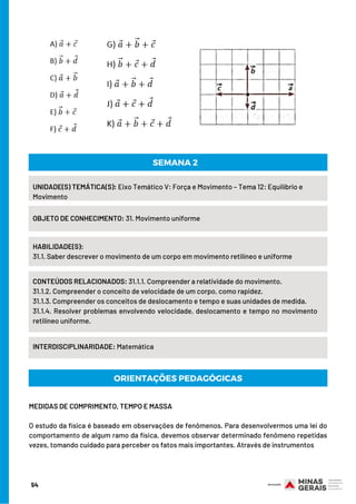 UNIDADE(S) TEMÁTICA(S): Eixo Temático V: Força e Movimento – Tema 12: Equilíbrio e
Movimento
OBJETO DE CONHECIMENTO: 31. Movimento uniforme
HABILIDADE(S):
31.1. Saber descrever o movimento de um corpo em movimento retilíneo e uniforme
SEMANA 2
CONTEÚDOS RELACIONADOS: 31.1.1. Compreender a relatividade do movimento.
31.1.2. Compreender o conceito de velocidade de um corpo, como rapidez.
31.1.3. Compreender os conceitos de deslocamento e tempo e suas unidades de medida.
31.1.4. Resolver problemas envolvendo velocidade, deslocamento e tempo no movimento
retilíneo uniforme.
INTERDISCIPLINARIDADE: Matemática
ORIENTAÇÕES PEDAGÓGICAS
MEDIDAS DE COMPRIMENTO, TEMPO E MASSA
O estudo da física é baseado em observações de fenômenos. Para desenvolvermos uma lei do
comportamento de algum ramo da física, devemos observar determinado fenômeno repetidas
vezes, tomando cuidado para perceber os fatos mais importantes. Através de instrumentos
54
 