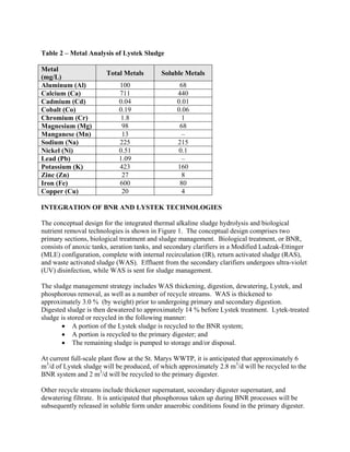 Table 2 – Metal Analysis of Lystek Sludge
Metal
(mg/L)
Total Metals Soluble Metals
Aluminum (Al) 100 68
Calcium (Ca) 711 4...