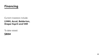 20
Financing
Current investors include:
LVMH, Accel, Balderton,
Draper Esprit and 14W
To date raised:
$80M
 