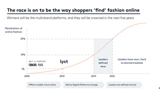 2000
10%
1%
25%
2025
Leaders
defined
here
20192010
Leaders have won, hard
to disintermediate
4
Penetration of
online fashion
The race is on to be the way shoppers ‘find’ fashion online
Winners will be the multi-brand platforms, and they will be crowned in the next ﬁve years
Offline models move online Native Digital Platforms emerge Leaders are defined and set
 