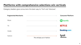 5
Hotels
Fragmented Merchants Consumer Platform
Music
TV
Fashion
This will play out in fashion
Platforms with comprehensive selections win verticals
Category leaders give consumers the best way to ‘ﬁnd’ and ‘discover’.
 