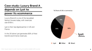 Luxury Brand A is one of the top global
fashion houses today, with revenues
over $1Bn+.
Lyst is their top digital partner in UK and
France.
In the UK alone Lyst generates 50% of their
brand’s ecommerce revenues.
15%
35% 50%
Lyst Other Direct
% Share of UK e-commerce
Case study: Luxury Brand A
depends on Lyst to
power its ecommerce
8Note: Figures based on public reporting and publicly available trafﬁc sources
 