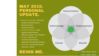 Choice. Values. Clarity.
ⓒ2021 Shirley F. Rivera
 