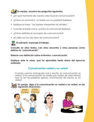 15
En equipo, resuelva las preguntas siguientes:
•	 ¿En qué momento de nuestra vida inicia la comunicación?
•	 ¿Cómo se comunica un bebé con sus padres? Explique.
•	 Explique la frase: “Los padres interpretan las señales”.
•	 Cuando el bebé crece, ¿cómo se comunica? Explique.
•	 ¿Cómo definiría el concepto de comunicación?
•	 ¿Cuáles son los dos tipos de comunicación?
En plenario, exponga el trabajo.
Consulte en otros textos, con otros docentes y otras personas cómo
definen la “comunicación”.
Elabore una definición sobre el término: comunicación.
Explique ante la clase, qué ha aprendido hasta ahora del ejercicio
realizado.
Comunicación verbal y no verbal
Cuando usamos el lenguaje oral o escrito, la comunicación es
verbal. Si la comunicación se realiza por medio de otras formas
que no son las palabras (gestos, movimientos de mano), es no
verbal.
En pareja, diga si la comunicación es verbal o no verbal, en las
siguientes situaciones:
¡Hola,
Cinthy!
¡Hola,
Chicho!
 