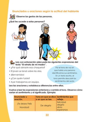 22
Enunciados u oraciones según la actitud del hablante
Observe los gestos de las personas.
¿Qué les sucede a estas personas?
Lea con entonación adecuada las siguientes expresiones del
texto “El retrato de mi madre”.
• ¿Por qué salvaste esa chaqueta?
• El joven se lanzó sobre las olas.
• ¡Bienvenidos!
• ¿Con quién fuiste?
• Ayer trabajamos en equipo.
Lea las oraciones y establezca diferencias entre ellas.
Vuelva a leer las expresiones anteriores y cambie el tono. Observe cómo
varían el sentimiento y el significado. Ejemplo:
Enunciado u
oración.
Tono en que se dice
o en que se lee.
Sentimientos que
refleja.
¡Te deseo Feliz
Navidad!
De alegría
felicidad
alegría
alivio
esperanza
Por el tono de voz en
que habla una persona,
identificamos sus sentimietos.
En un texto escrito, el
tono permite descubrir los
sentimientos del autor.
BOLETIN
 