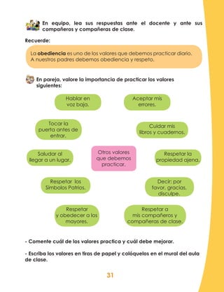 31
Recuerde:
La obediencia es uno de los valores que debemos practicar diario.
A nuestros padres debemos obediencia y respeto.
En pareja, valore la importancia de practicar los valores
siguientes:
En equipo, lea sus respuestas ante el docente y ante sus
compañeros y compañeras de clase.
- Comente cuál de los valores practica y cuál debe mejorar.
- Escriba los valores en tiras de papel y colóquelos en el mural del aula
de clase.
Otros valores
que debemos
practicar.
Hablar en
voz baja.
Aceptar mis
errores.
Respetar
y obedecer a los
mayores.
Respetar a
mis compañeros y
compañeras de clase.
Tocar la
puerta antes de
entrar.
Cuidar mis
libros y cuadernos.
Respetar los
Símbolos Patrios.
Decir: por
favor, gracias,
disculpe.
Saludar al
llegar a un lugar.
Respetar la
propiedad ajena.
 