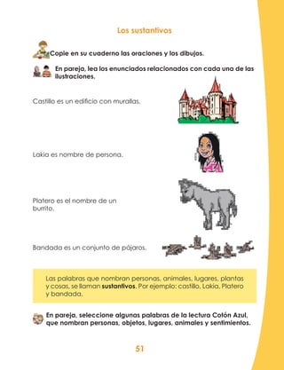 51
Castillo es un edificio con murallas.
Copie en su cuaderno las oraciones y los dibujos.
En pareja, lea los enunciados relacionados con cada una de las
ilustraciones.
En pareja, seleccione algunas palabras de la lectura Cotón Azul,
que nombran personas, objetos, lugares, animales y sentimientos.
Lakia es nombre de persona.
Bandada es un conjunto de pájaros.
Platero es el nombre de un
burrito.
Los sustantivos
Las palabras que nombran personas, animales, lugares, plantas
y cosas, se llaman sustantivos. Por ejemplo: castillo, Lakia, Platero
y bandada.
 