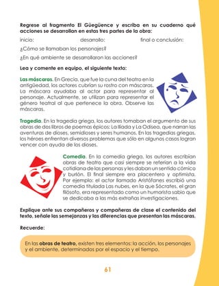 61
Regrese al fragmento El Güegüence y escriba en su cuaderno qué
acciones se desarrollan en estas tres partes de la obra:
inicio: desarrollo: final o conclusión:
¿Cómo se llamaban los personajes?
¿En qué ambiente se desarrollaron las acciones?
Lea y comente en equipo, el siguiente texto:
Las máscaras. En Grecia, que fue la cuna del teatro en la
antigüedad, los actores cubrían su rostro con máscaras.
La máscara ayudaba al actor para representar al
personaje. Actualmente, se utilizan para representar el
género teatral al que pertenece la obra. Observe las
máscaras.
Tragedia. En la tragedia griega, los autores tomaban el argumento de sus
obras de dos libros de poemas épicos: La Ilíada y La Odisea, que narran las
aventuras de dioses, semidioses y seres humanos. En las tragedias griegas,
los héroes enfrentan diversos problemas que sólo en algunos casos logran
vencer con ayuda de los dioses.
Comedia. En la comedia griega, los autores escribían
obras de teatro que casi siempre se referían a la vida
cotidiana de las personas y les daban un sentido cómico
y burlón. El final siempre era placentero y optimista.
Por ejemplo: el actor llamado Aristófanes escribió una
comedia titulada Las nubes, en la que Sócrates, el gran
filósofo, era representado como un humorista sabio que
se dedicaba a las más extrañas investigaciones.
Explique ante sus compañeros y compañeras de clase el contenido del
texto, señale las semejanzas y las diferencias que presentan las máscaras.
Recuerde:
En las obras de teatro, existen tres elementos: la acción, los personajes
y el ambiente, determinados por el espacio y el tiempo.
 