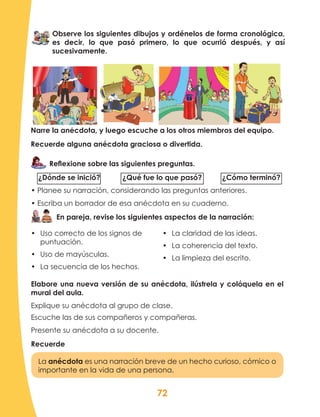 72
Reflexione sobre las siguientes preguntas.
¿Dónde se inició? ¿Qué fue lo que pasó? ¿Cómo terminó?
• Planee su narración, considerando las preguntas anteriores.
• Escriba un borrador de esa anécdota en su cuaderno.
En pareja, revise los siguientes aspectos de la narración:
Narre la anécdota, y luego escuche a los otros miembros del equipo.
Recuerde alguna anécdota graciosa o divertida.
Observe los siguientes dibujos y ordénelos de forma cronológica,
es decir, lo que pasó primero, lo que ocurrió después, y así
sucesivamente.
Elabore una nueva versión de su anécdota, ilústrela y colóquela en el
mural del aula.
Explique su anécdota al grupo de clase.
Escuche las de sus compañeros y compañeras.
Presente su anécdota a su docente.
Recuerde
La anécdota es una narración breve de un hecho curioso, cómico o
importante en la vida de una persona.
•	 Uso correcto de los signos de
puntuación.
•	 Uso de mayúsculas.
•	 La secuencia de los hechos.
•	 La claridad de las ideas.
•	 La coherencia del texto.
•	 La limpieza del escrito.
 