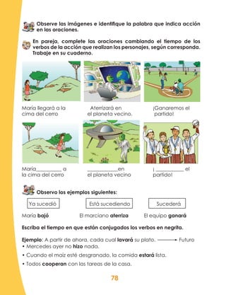 78
Observe las imágenes e identifique la palabra que indica acción
en las oraciones.
En pareja, complete las oraciones cambiando el tiempo de los
verbos de la acción que realizan los personajes, según corresponda.
Trabaje en su cuaderno.
María llegará a la		 Aterrizará en			 ¡Ganaremos el
cima del cerro			 el planeta vecino.		 partido!
María__________ a	 	 ____________en			 ¡ ___________ el
la cima del cerro	 	 el planeta vecino		 partido!
Observo los ejemplos siguientes:
Ya sucedió	 Está sucediendo	 Sucederá
María bajó	 El marciano aterriza El equipo ganará
Escriba el tiempo en que están conjugados los verbos en negrita.
Ejemplo: A partir de ahora, cada cual lavará su plato. 	Futuro
• Mercedes ayer no hizo nada.
• Cuando el maíz esté desgranado, la comida estará lista.
• Todos cooperan con las tareas de la casa.
 