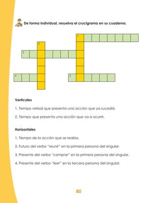 80
De forma individual, resuelva el crucigrama en su cuaderno.
1
2
2
4 3
Verticales
1. Tiempo verbal que presenta una acción que ya sucedió.
2. Tiempo que presenta una acción que va a ocurrir.
Horizontales
1. Tiempo de la acción que se realiza.
2. Futuro del verbo “reunir” en la primera persona del singular.
3. Presente del verbo “comprar” en la primera persona del singular.
4. Presente del verbo “leer” en la tercera persona del singular.
 