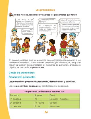 84
En equipo, observe que las palabras que expresaron reemplazan a un
nombre o sustantivo. Esta clase de palabras (yo, nosotros, él, ella) que
tienen la función de reemplazar los nombres de personas, animales u
objetos, se denominan pronombres.
Clases de pronombres:
Pronombres personales
Los pronombres pueden ser: personales, demostrativos y posesivos.
Lea los pronombres personales y escríbalos en su cuaderno.
Las personas de las formas verbales son:
Personas Singular Plural
1ª persona Yo Nosotras - Nosotros
2ª persona Tú - Usted Ustedes
3ª persona Él - Ella Ellos - Ellas
Los pronombres
Lea la historia, identifique y exprese los pronombres que faltan.
___ me acompañarás
al parque?
Apúrate, Chepetoño, tenemos
que alcanzar a Ramiro.
No. Chepetoño te
acompañará.___no
tarda en llegar.___te
alcanzo después.
Sí, pero primero le llevaré
las compras a mi mamá.
A le urgen para
preparar la comida.
___soy Paco y mis
amigos son Chepetoño
y Ramiro, ___vienen a mi
casa los domingos para
andar en bicicleta
a nos
gusta subirnos
a las rampas
 