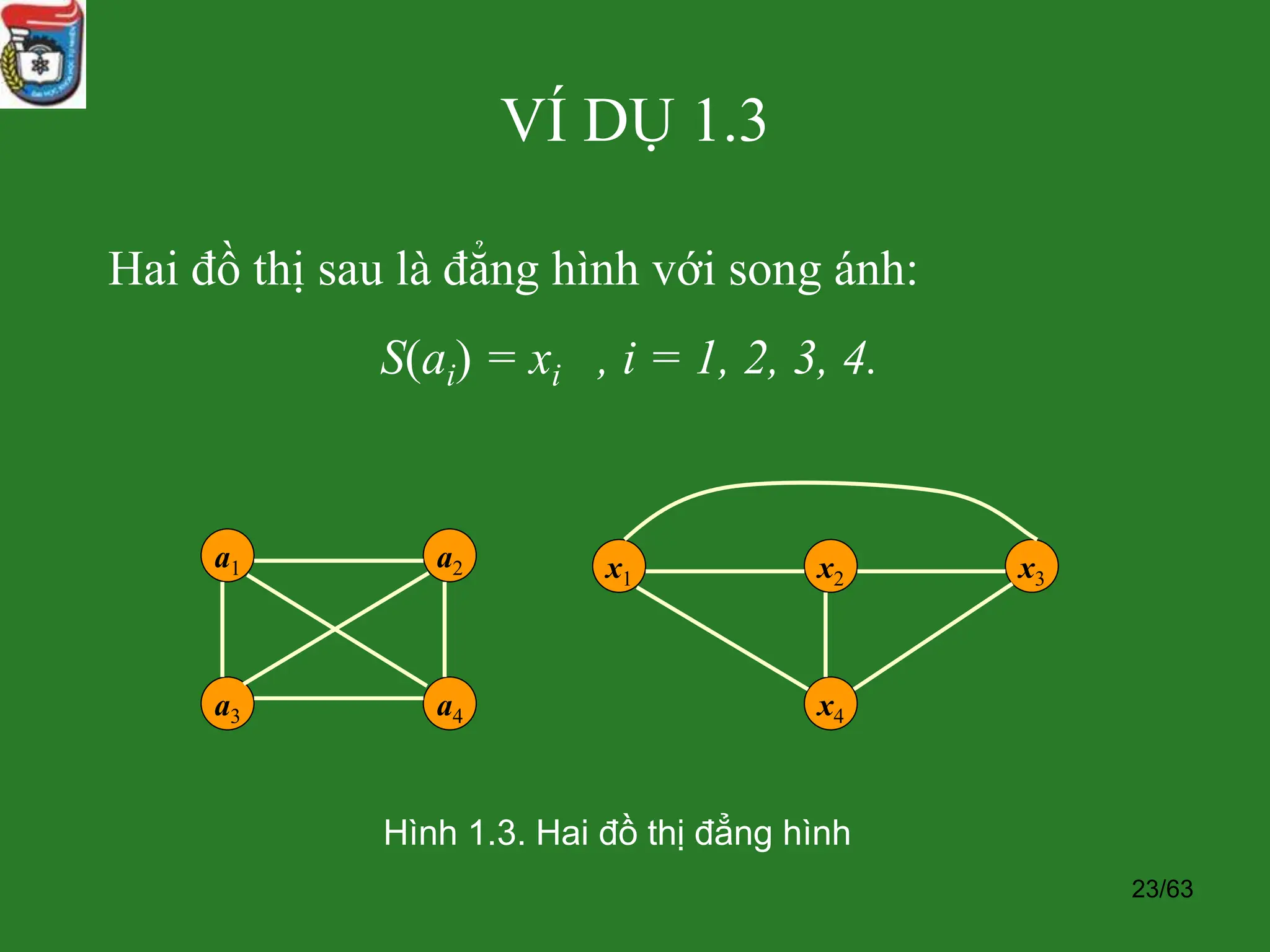 Graph Theory - (Lý thuyết đồ thị) ĐHKHTN | PPT