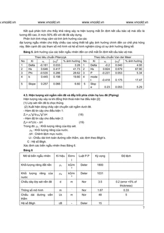 Ly thuyet do tin cay trong thiet ke de ke bien | PDF