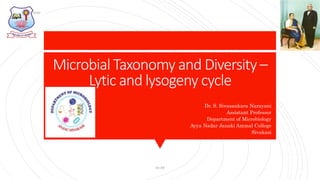 Microbial Taxonomy and Diversity –
Lytic and lysogeny cycle
Dr. S. Sivasankara Narayani
Assistant Professor
Department of Microbiology
Ayya Nadar Janaki Ammal College
Sivakasi
01-10-2020
Dr.SS
 