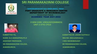 SRI PARAMAKALYANI COLLEGE
REACCREDITED WITH B GRADE WITH A CGPA OF 2.71 IN THE SECOND CYCLE OF NAAC
AFFILIATED TO MANOMANIUM SUNDARANAR UNIVERSITY, TIRUNELVELI.
ALWARKURICHI 627 412, TAMIL NADU, INDIA
POST GRADUATE & RESEARCH CENTRE
DEPARTMENT OF MICROBIOLOGY
(Government Aided)
ACADEMIC YEAR 2021-2022
ll SEM CORE: VIROLOGY(ZMBM23)
UNIT-2 LYTIC CYCLE
SUBMITTED TO, SUBMITTED BY: JANAKI SUJITHA.K
GUIDE: Dr.C.MARIAPPAN,Ph.D REG NO: 20211232516111
ASSISTANT PROFESSOR, I MSC MICROBIOLOGY
SRI PARAMAKALYANI COLLEGE, SRI PARAMAKALYANI COLLEGE,
ALWARKURICHI. ALWARKURICHI.
 