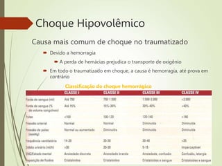 Choque Hipovolêmico
Causa mais comum de choque no traumatizado
 Devido a hemorragia
 A perda de hemácias prejudica o transporte de oxigênio
 Em todo o traumatizado em choque, a causa é hemorragia, até prova em
contrário
Classificação do choque hemorrágico
Copyright © 2012 by Mosby, Inc., an affiliate of Elsevier Inc.
11
 