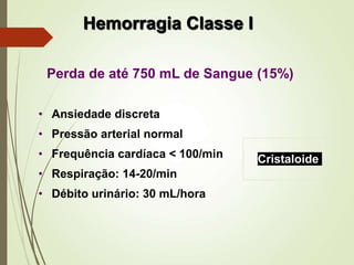 Hemorragia Classe I
Perda de até 750 mL de Sangue (15%)
• Ansiedade discreta
• Pressão arterial normal
• Frequência cardíaca < 100/min
• Respiração: 14-20/min
• Débito urinário: 30 mL/hora
Cristaloide
 