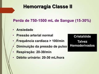 Hemorragia Classe II
Perda de 750-1500 mL de Sangue (15-30%)
• Ansiedade
• Pressão arterial normal
• Frequência cardíaca > 100/min
• Diminuição da pressão de pulso
• Respiração: 20-30/min
• Débito urinário: 20-30 mL/hora
Cristalóide
Talvez
Hemoderivados
 
