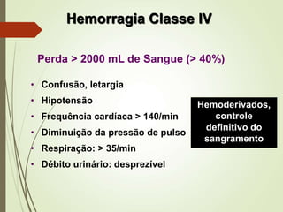 Hemorragia Classe IV
Perda > 2000 mL de Sangue (> 40%)
• Confusão, letargia
• Hipotensão
• Frequência cardíaca > 140/min
• Diminuição da pressão de pulso
• Respiração: > 35/min
• Débito urinário: desprezível
Hemoderivados,
controle
definitivo do
sangramento
 
