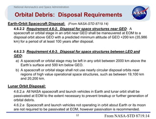 National Aeronautics and Space Administration


   Orbital Debris: Disposal Requirements
Earth-Orbit Spacecraft Disposal: (From NASA-STD 8719.14)
   4.6.2.2 Requirement 4.6-2. Disposal for space structures near GEO: A
   spacecraft or orbital stage in an orbit near GEO shall be maneuvered at EOM to a
   disposal orbit above GEO with a predicted minimum altitude of GEO +200 km (35,986
   km) for a period of at least 100 years after disposal.

   4.6.2.3 Requirement 4.6-3. Disposal for space structures between LEO and
   GEO:
    a) A spacecraft or orbital stage may be left in any orbit between 2000 km above the
        Earth’s surface and 500 km below GEO.
    b) A spacecraft or orbital stage shall not use nearly circular disposal orbits near
        regions of high value operational space structures, such as between 19,100 km
        and 20,200 km.

Lunar Orbit Disposal:
   4.6.2.a All NASA spacecraft and launch vehicles in Earth and lunar orbit shall be
   passivated at EOM to the extent necessary to prevent breakup or further generation of
   orbital debris.
   4.6.2.e Spacecraft and launch vehicles not operating in orbit about Earth or its moon
   are not required to be passivated at EOM, however passivation is recommended.
                                                   12       From NASA-STD 8719.14
 