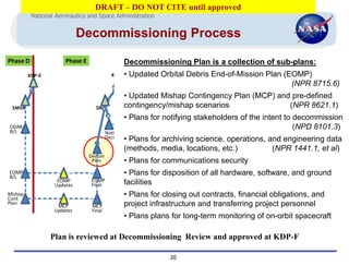DRAFT – DO NOT CITE until approved
          National Aeronautics and Space Administration


                            Decommissioning Process
Phase D               Phase E                              Phase F
                                                 Decommissioning Plan is a collection of sub-plans:
         KDP-E                             KDP-F•    Updated Orbital Debris End-of-Mission Plan (EOMP)
                                                        Turn off                                  (NPR 8715.6)
                                                          Science
                                                 • Updated Mishap Contingency Plan (MCP) and pre-defined
                                                                 Re-orbit/
                                                                De-orbit &
 SMSR                              DR            contingency/mishap scenarios
                                                         DRR   Passivation                  (NPR 8621.1)
                                                 • Plans for notifying stakeholders of the intent to decommission
                                               At least 90 days          Transfer to
ODAR                                                                        Post-                    (NPD 8101.3)
B/L                                                                        Mission
                                         Notice to                                           Monitoring
                                         Decom •  Plans for archiving science, operations, and engineering data
                                                                          Org

                                                 (methods, media, locations, etc.)          (NPR 1441.1, et al)
                                Decom                                                      Archive Data
                                 Plan            • Plans for communications security
                                                                     & Close-out
                                                                       Project
EOMP
B/L
                                                 • Plans for disposition of all hardware, software, and ground
                   EOMP         EOMP             facilities DR - Decommissioning Review
                  Updates       Final
                                                                  DRR - Disposal Readiness Review
Mishap
Cont
                                                 • Plans for closing out contracts, financial obligations, and
                                                                  EOMP - End of Mission Plan
                                                                  KDP - Key Decision Point
                                                                  MCP - Mishap Contingency Plan
Plan
                   MCP           MCP             project infrastructure and transferring project personnel
                                                                  ODAR - Orbital Debris Assessment Report
                                                                  SMSR - Safety and Mission Success Review
                  Updates        Final
                                                 • Plans plans for long-term monitoring of on-orbit spacecraft

                 Plan is reviewed at Decommissioning Review and approved at KDP-F

                                                                          20
 