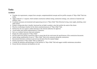 Tasks
Architect
 Translate site requirements, compact form concepts, compartmentalised concepts and low profile concepts of “Slip n Slide” Park into
reality.
 Apply Caleb & Co.’s requests, which includes construction method, timing, construction strategy, cost, selection of materials and
aesthetic value.
 Coordinate necessary environmental and engineering service to “Slip n Slide” Park (Electrical wiring, water supply, plumbing, water
slide system).
 Produce a design plan that is feasible, functional but yet high in aesthetic value that satisfies the needs of the clients.
 Plan the overall project timeline for the whole construction process of “Slip n Slide” Park.
 Perform the role of an agent to submit drawings to the relevant authorities for approval.
 Award tenders and contract administration to contractors.
 Serve as a mediator between client and contractor.
 Prepare the outline proposal of “Slip n Slide”.
 Provide supervision during construction stage to ensure that all site work meets the specifications of the construction documents .
 Submit design modifications (if any) of “Slip n Slide” Park to the contractors during the construction .
 Recommend alternative solutions to prevent any deviation from the original budget.
 Present assessment of “Slip n Slide” Park to Caleb & Co.
 Consider the operation and performance of the facilities in “Slip n Slide” Park and suggest suitable maintenance procedures.
 Ensure that key milestones and deadlines are met.
 