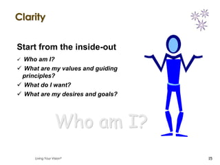 Clarity


Start from the inside-out
 Who am I?
 What are my values and guiding
 principles?
 What do I want?
 What are my desires and goals?




                  Who am I?
     Living Your Vision            15
 