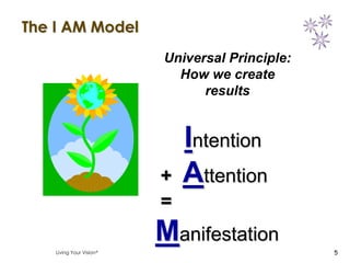 The I AM Model
                         Universal Principle:
                           How we create
                               results


                             Intention
                         +   Attention
                         =

    Living Your Vision
                         Manifestation          5
 