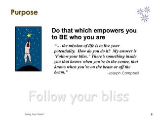 Purpose

                        Do that which empowers you
                        to BE who you are
                        “… the mission of life is to live your
                        potentiality. How do you do it? My answer is
                        „Follow your bliss.‟ There‟s something inside
                        you that knows when you‟re in the center, that
                        knows when you‟re on the beam or off the
                        beam.”                          -Joseph Campbell




     Follow your bliss
   Living Your Vision                                                      8
 