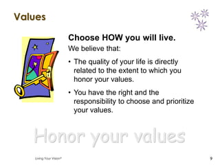 Values

                         Choose HOW you will live.
                         We believe that:
                         • The quality of your life is directly
                           related to the extent to which you
                           honor your values.
                         • You have the right and the
                           responsibility to choose and prioritize
                           your values.



   Honor your values
    Living Your Vision                                               9
 
