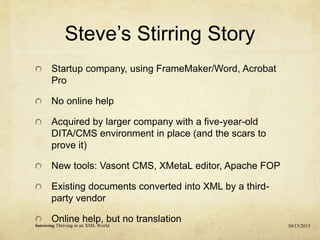 Steve’s Stirring Story
Startup company, using FrameMaker/Word, Acrobat
Pro
No online help
Acquired by larger company with a five-year-old
DITA/CMS environment in place (and the scars to
prove it)
New tools: Vasont CMS, XMetaL editor, Apache FOP
Existing documents converted into XML by a third-
party vendor
Online help, but no translation
10/15/2015Surviving Thriving in an XML World
 