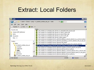 Extract: Local Folders
10/15/2015Surviving Thriving in an XML World
 