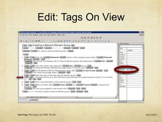Edit: Tags On View
10/15/2015Surviving Thriving in an XML World
 