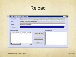 Reload
10/15/2015Surviving Thriving in an XML World
 