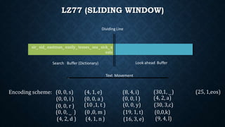 Lz77 by ayush | PPTX