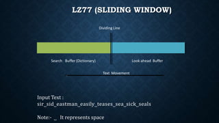 LZ77 (SLIDING WINDOW)
Search Buffer (Dictionary) Look ahead Buffer
Dividing Line
Text Movement
Input Text :
sir˽sid˽eastman˽easily˽teases˽sea˽sick˽seals
Note:- ˽ It represents space
 