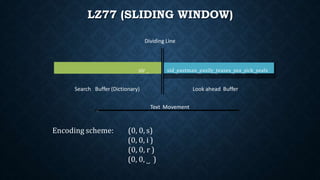 LZ77 (SLIDING WINDOW)
sir ˽ sid˽eastman˽easily˽teases˽sea˽sick˽sealssid˽eastman˽easily˽teases˽sea˽sick˽seals
Search Buffer (Dictionary) Look ahead Buffer
Dividing Line
Text Movement
Encoding scheme: (0, 0, s)
(0, 0, i )
(0, 0, r )
(0, 0, ˽ )
 