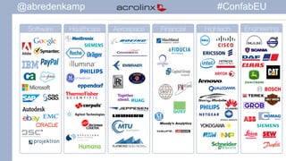 @abredenkamp #ConfabEU 
Some customers 
Software 
Aerospace 
Financial 
Healthcare 
Hightech 
Engineering 
 