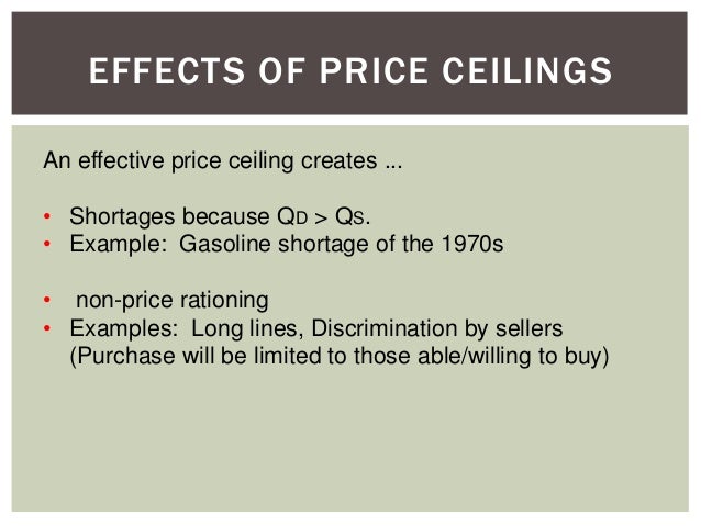 Topic 4 Price Controls Elasticity