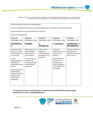 Elaborado por: Equipo Univ ersidad del Valle en desarrollo del Conv enio interadministrativ o de asociación No. 4143.0.27.016-2015
suscrito entre el Municipio de Santiago de Cali – Secretaría de Educación Municipal y la Univ ersidad del Valle
PAGE *
MERGEF
ORMAT
12
¿Cómo puedes conservar los ecosistemas?
¿Cual es la importancia que tiene para los organismos su relación con los demás seres?
¿Qué seres bióticos hay presentes en tu entorno?
¿Cómo los clasificarías?
Preguntas
Curriculares Área
MATEMÁTICA
S
Preguntas
Curriculares Área
ESPAÑOL
Preguntas
Curriculares Área
C.
NATURALES
Preguntas
Curriculares Área
C. SOCIALES
Preguntas
Curriculares Área
TECNOLOGíA E
INFORMÁTICA
¿Cuántos seres
vivos y no vivos
hay presente en
tu entorno?
¿como
representarías la
información
obtenida de esos
seres?
¿Que problemas
matemáticos
puedes construir
a partir de la
información
obtenida?
¿Qué seres vivos
serían ideales
para construir
una historia?
¿en qué tipo de
historias los
animales poseen
características
humanas?
¿Que seres
bioticos y
abioticos están
presentes en tu
entorno?
¿Cómo te
relacionas con los
seres que te
rodean?
¿Qué diferencia
hay entre los
animales que
están presentes
en el campo y en
la ciudad?
¿De que material
esta hecho el
hábitat de algunos
seres vivos ?
1.6 Tiempo (en meses o periodos) para la implementación del Ambiente de Aprendizaje
mediado por TIC con su debida justificación
 