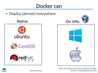 Introduction to Docker