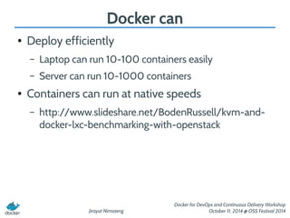 Introduction to Docker