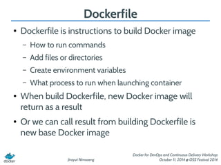 Introduction to Docker