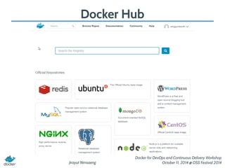 Introduction to Docker