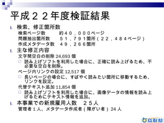 平成２２年度検証結果 
1. 検索、修正箇所数 
検索ページ数約４０，０００ページ 
問題抽出箇所数５１，７９１箇所（２２，４８４ページ） 
作成メタデータ数４９，２６６箇所 
1. 主な修正内容 
文字間空白の削除24,693個 
 読み上げソフトを利用した場合に、正確に読み上げるため、不 
必要な空白を削除。 
ページ内リンクの設定12,517個 
 長いページの場合に、すばやく読みたい箇所に移動するため、 
リンクを設定。 
代替テキスト追加11,854個 
 読み上げソフトを利用した場合に、画像データの情報を読み上 
げるためにテキスト情報を追加。 
1. 本事業での新規雇用人数　２５人 
管理者1人、メタデータ作成者（障がい者）24人 
 