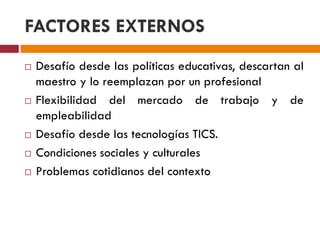 FACTORES EXTERNOS
 Desafío desde las políticas educativas, descartan al
maestro y lo reemplazan por un profesional
 Flexibilidad del mercado de trabajo y de
empleabilidad
 Desafío desde las tecnologías TICS.
 Condiciones sociales y culturales
 Problemas cotidianos del contexto
 
